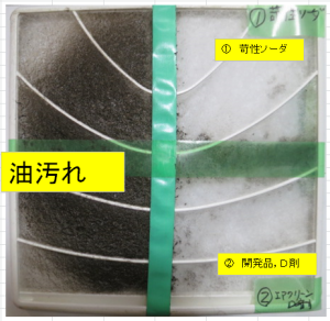 D剤、苛性ソーダの比較