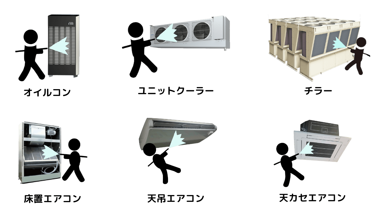 様々な空調機